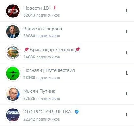 Изображение к публикации