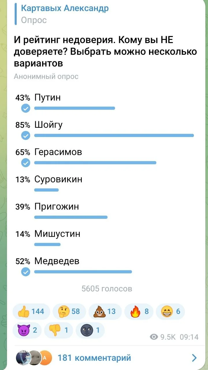 Изображение к публикации