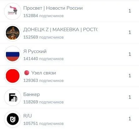 Изображение к публикации