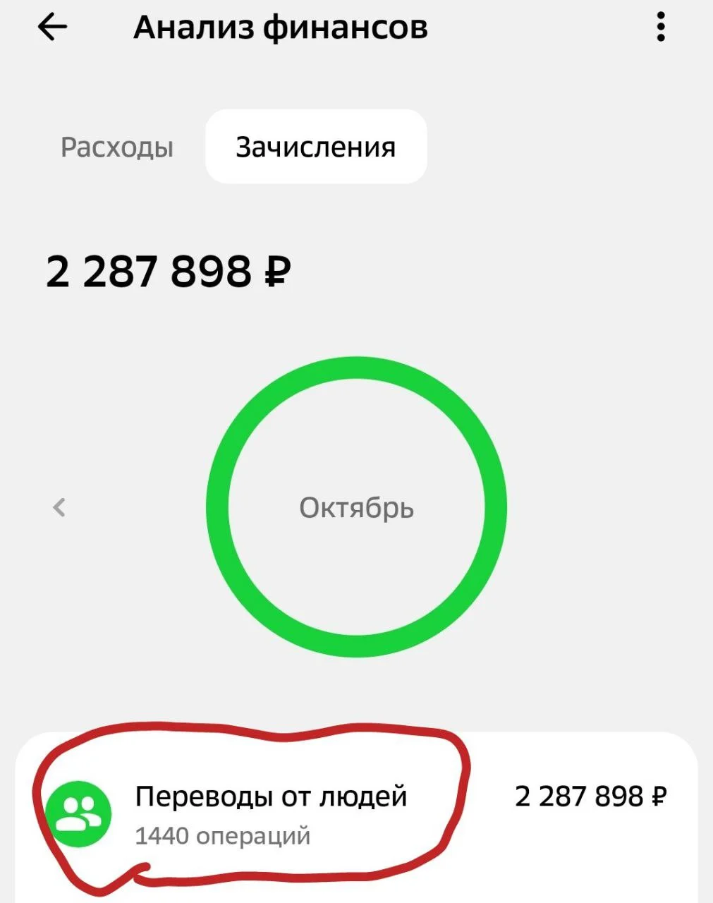 Изображение к публикации