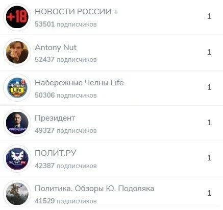 Изображение к публикации