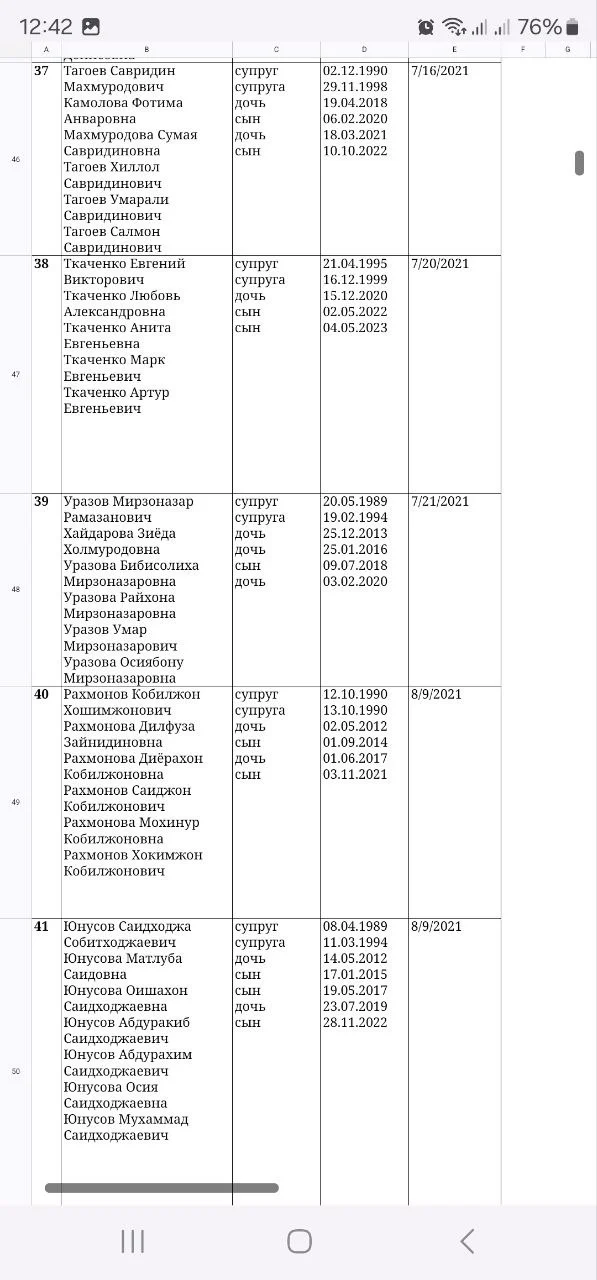Изображение к публикации