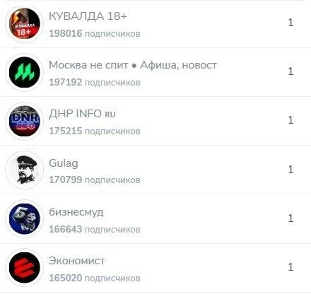 Изображение к публикации