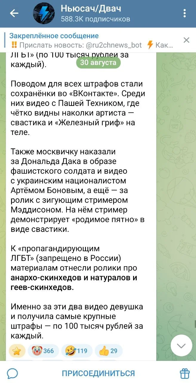 Изображение к публикации