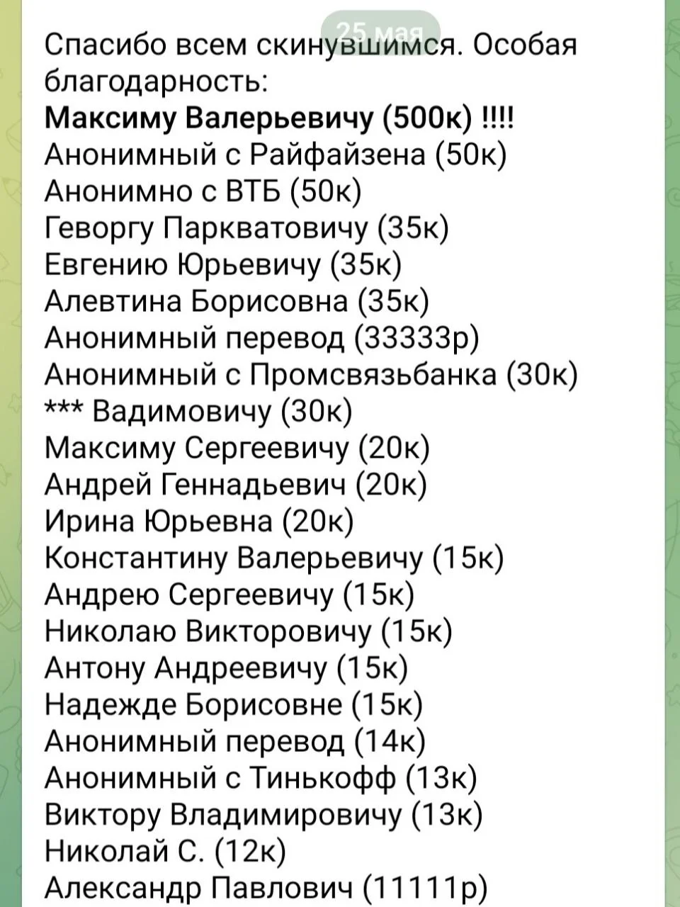 Изображение к публикации