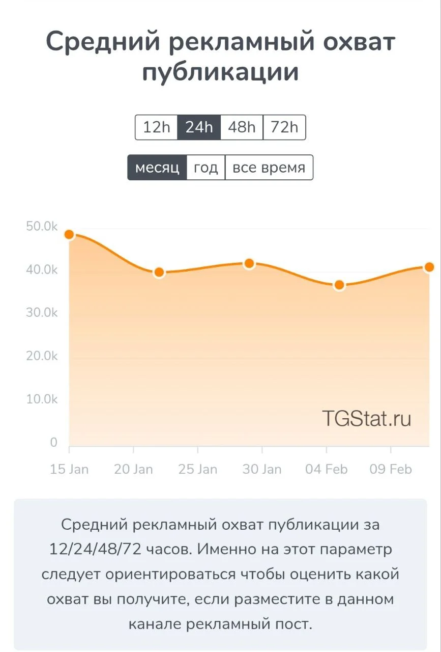 Изображение к публикации