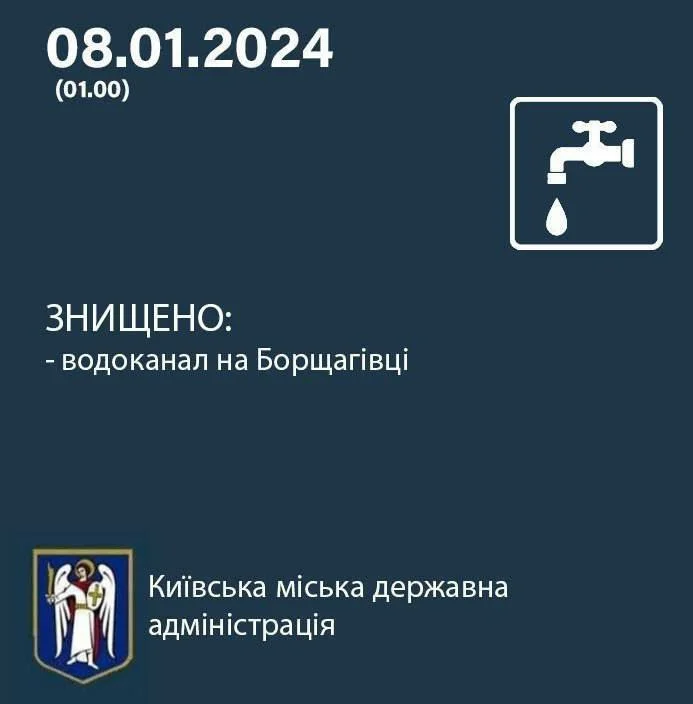 Изображение к публикации