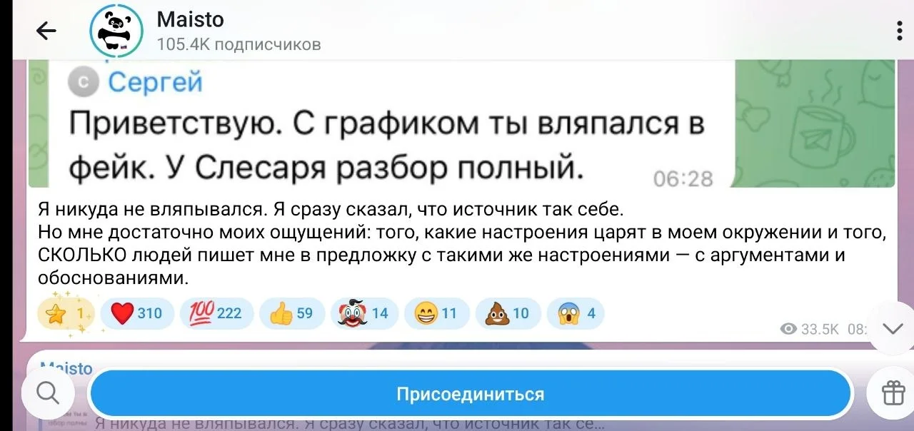 Изображение к публикации