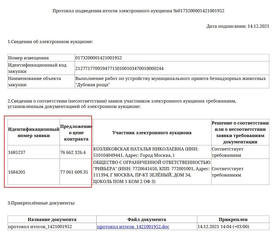 Изображение к публикации
