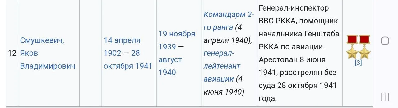 Изображение к публикации
