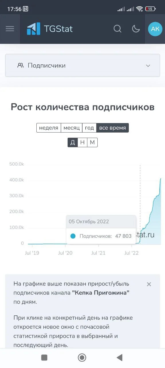 Изображение к публикации