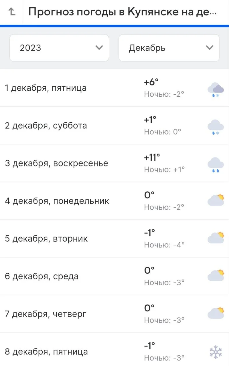 Изображение к публикации