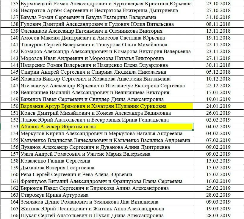 Изображение к публикации