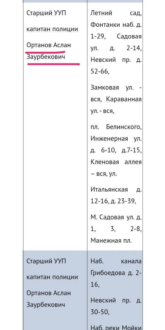 Изображение к публикации