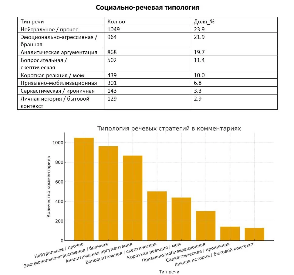 Изображение к публикации