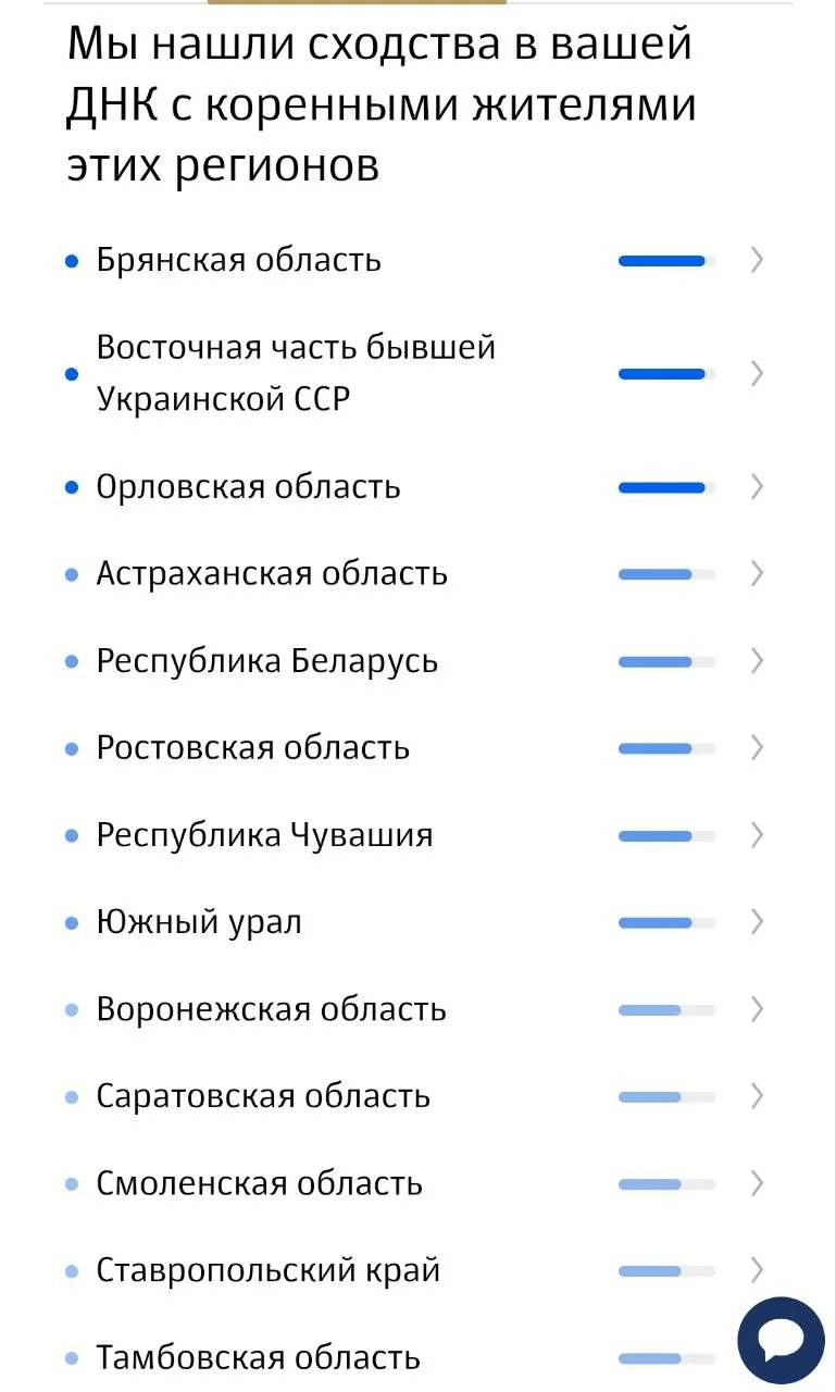 Изображение к публикации