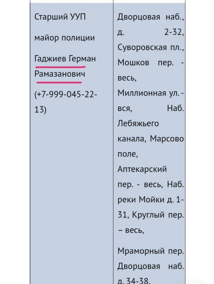 Изображение к публикации