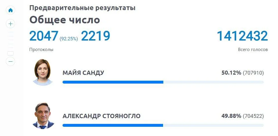 Изображение к публикации