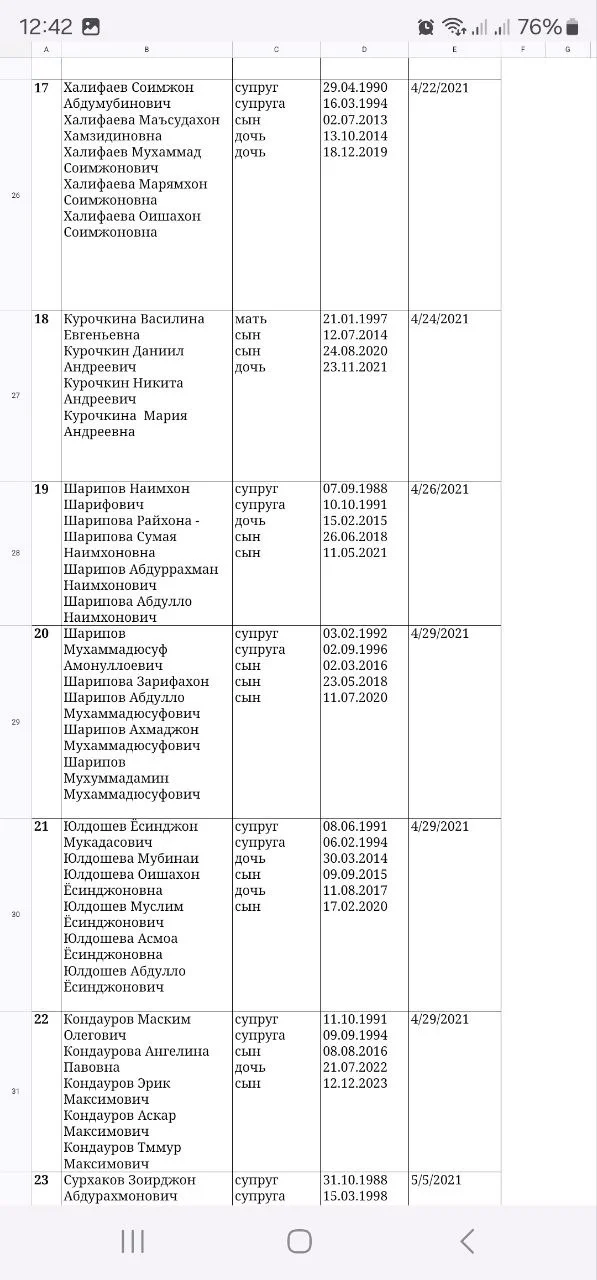 Изображение к публикации