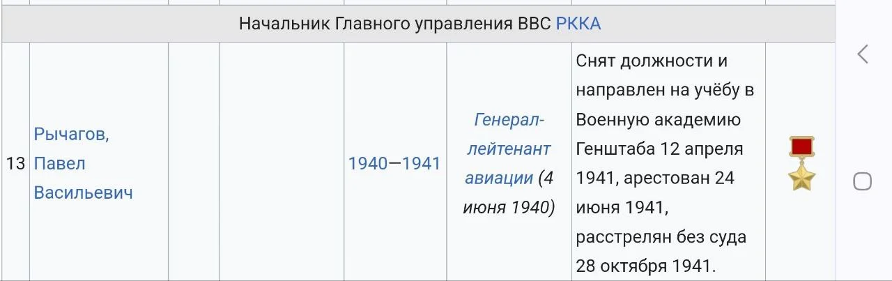 Изображение к публикации
