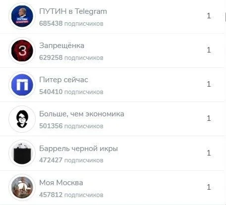 Изображение к публикации