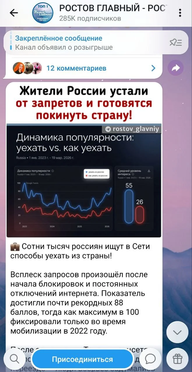 Изображение к публикации
