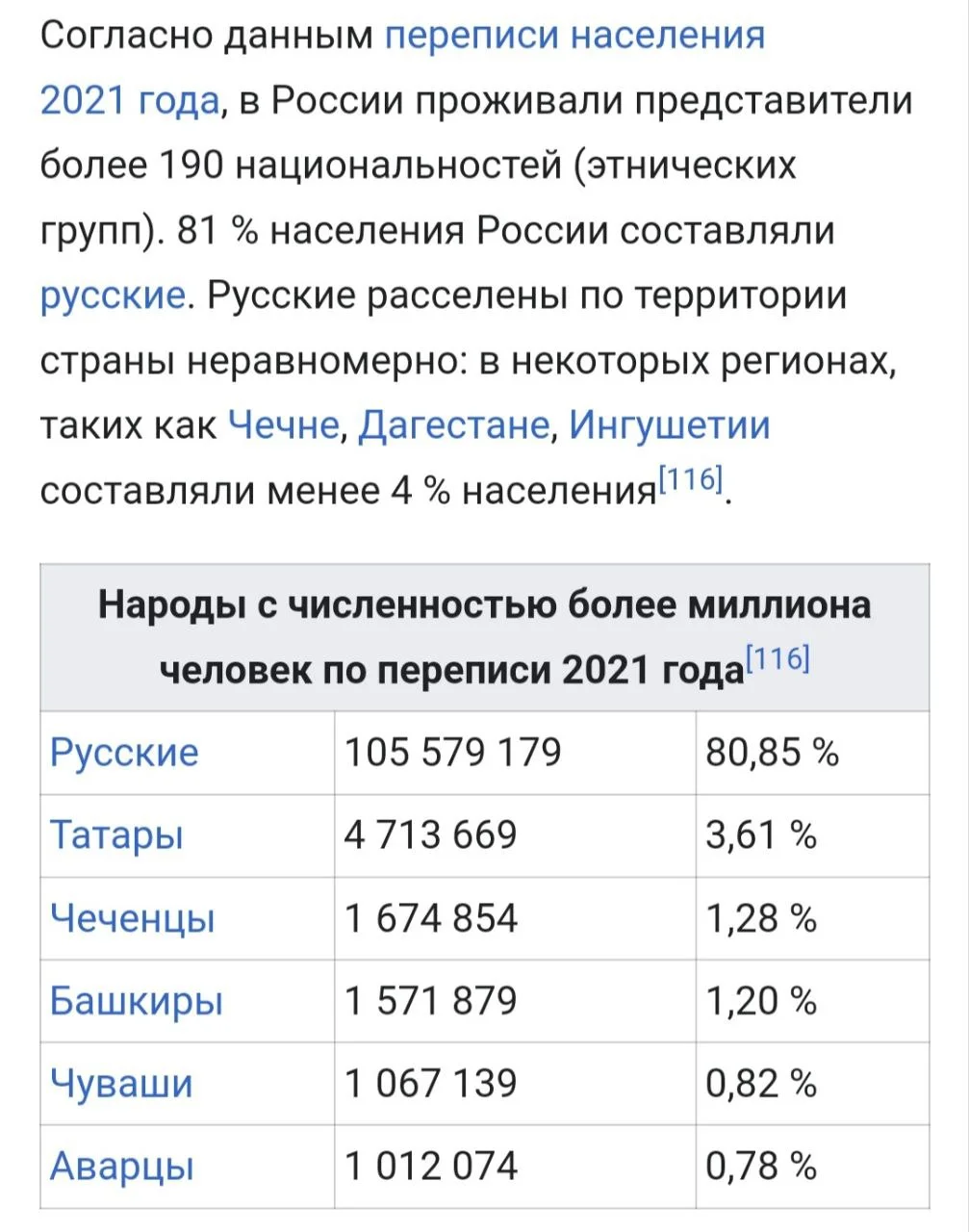 Изображение к публикации