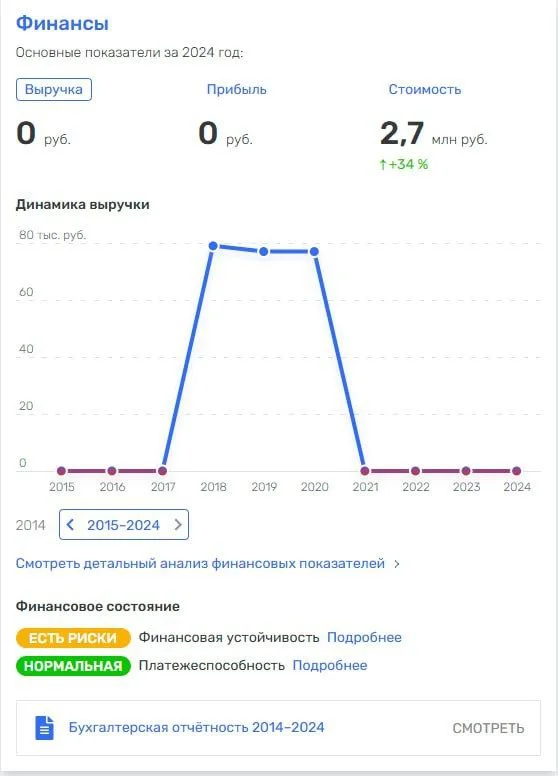 Изображение к публикации