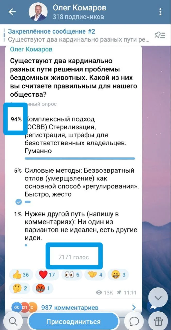 Изображение к публикации
