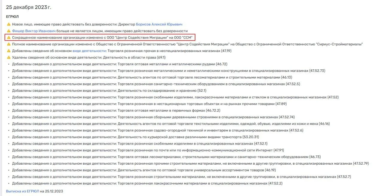Изображение к публикации