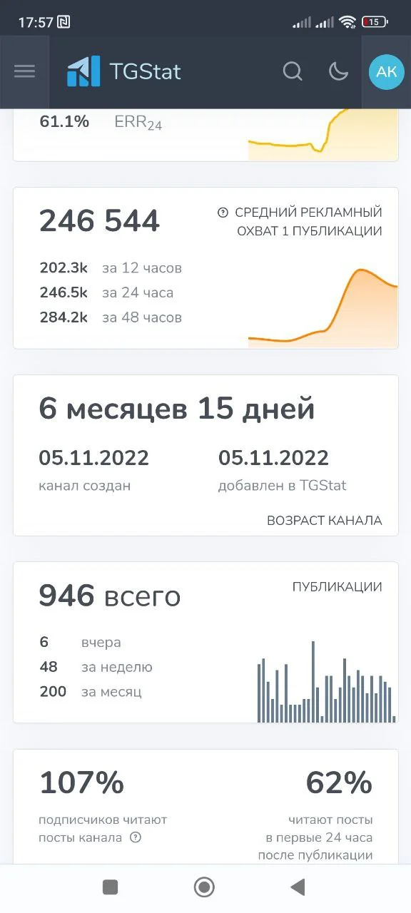 Изображение к публикации
