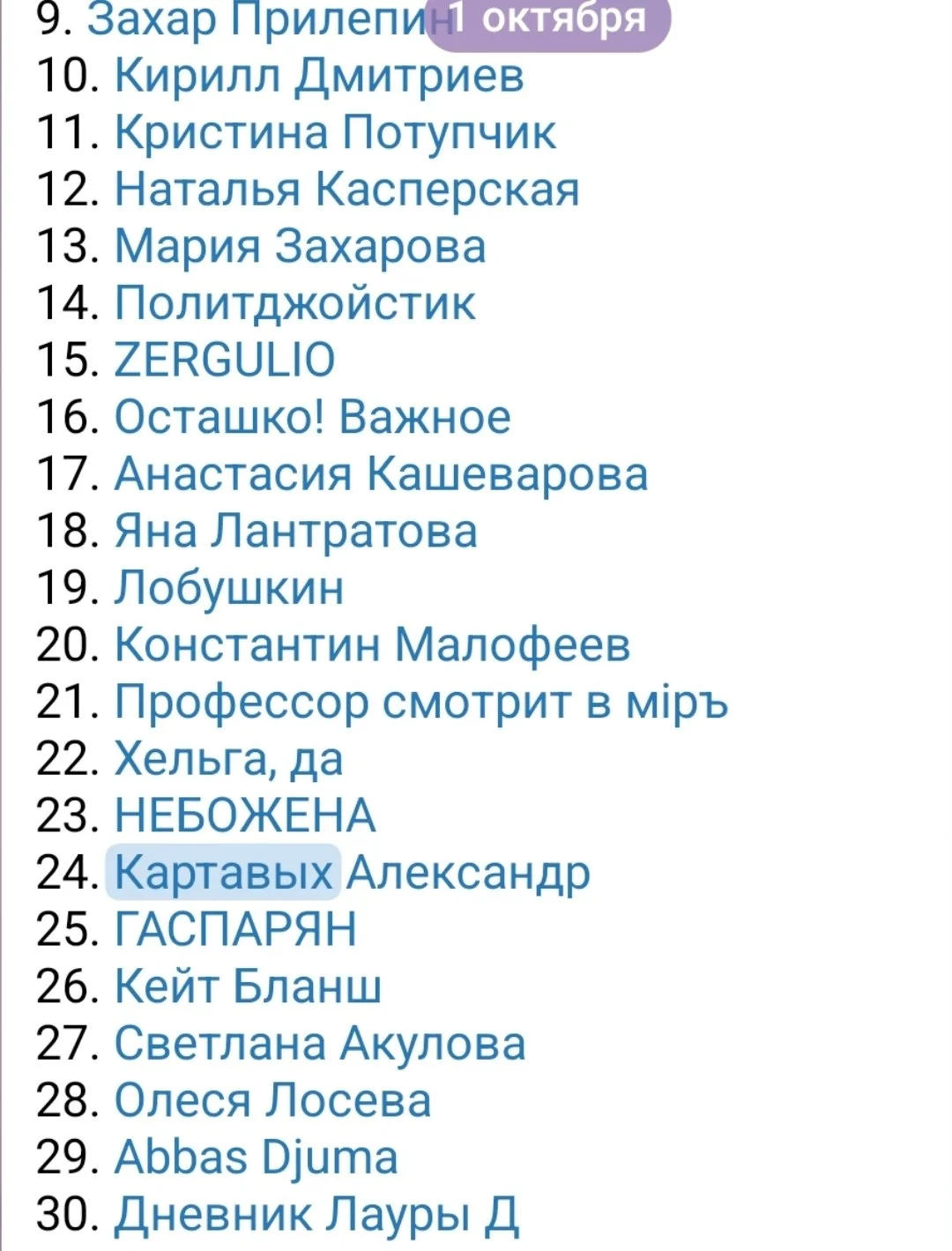 Изображение к публикации