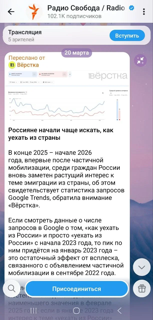 Изображение к публикации