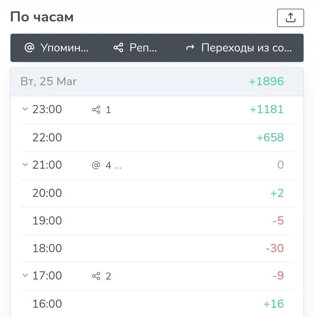 Изображение к публикации