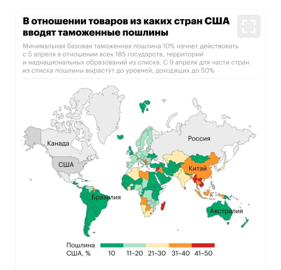 Изображение к публикации