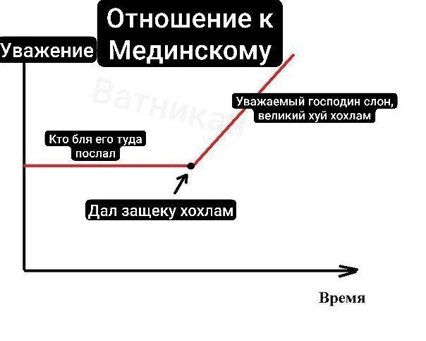Изображение к публикации