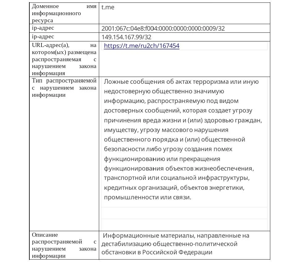 Изображение к публикации