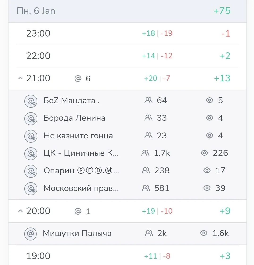 Изображение к публикации