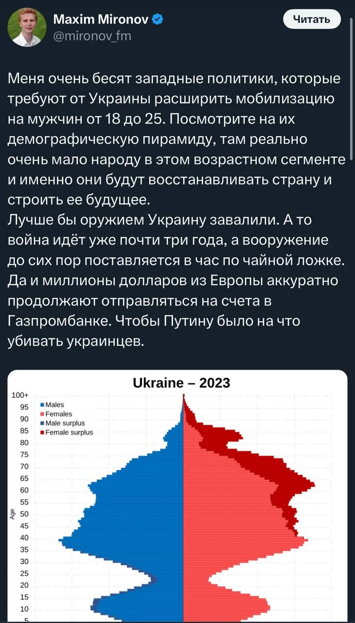 Изображение к публикации
