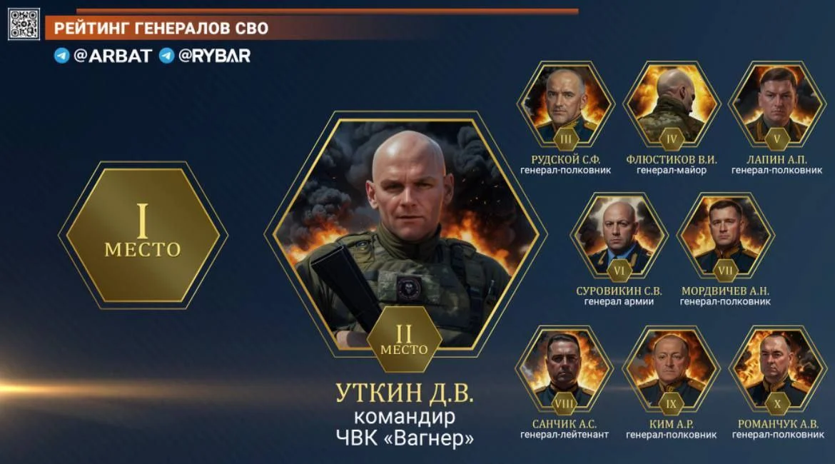 Изображение к публикации