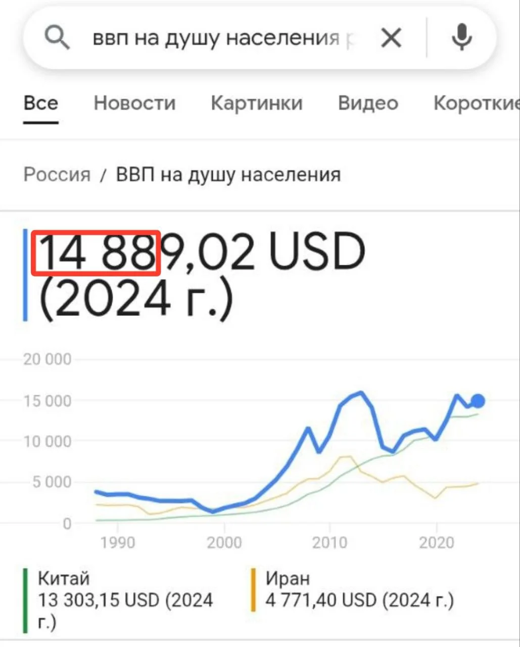 Изображение к публикации