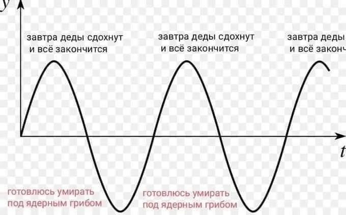 Изображение к публикации
