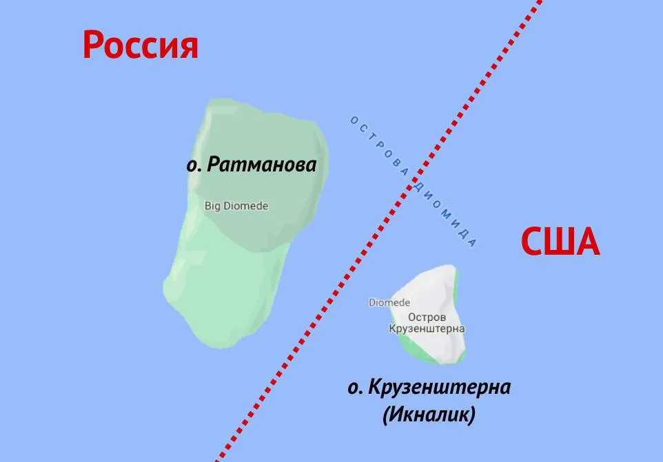 Изображение к публикации