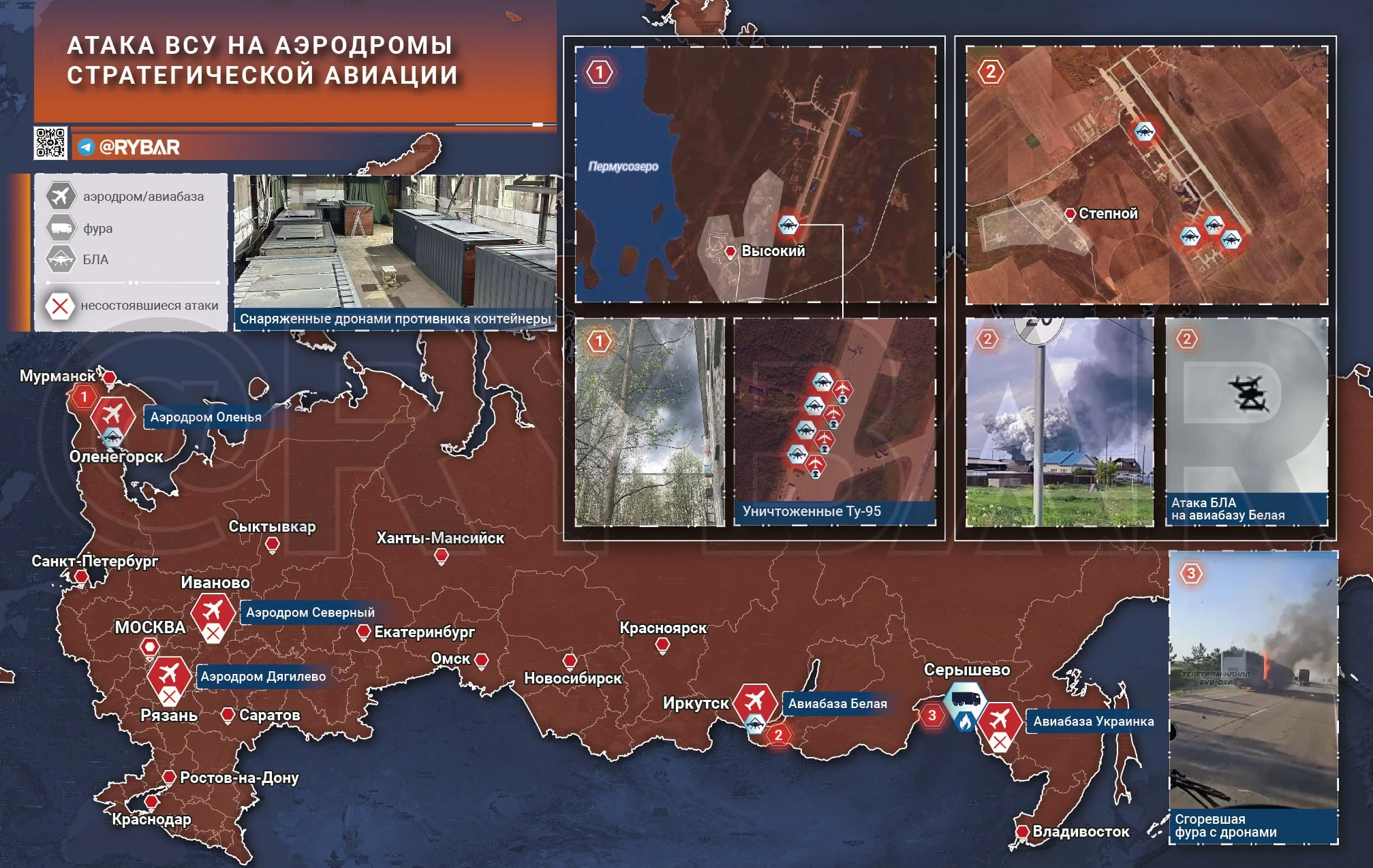 Изображение к публикации