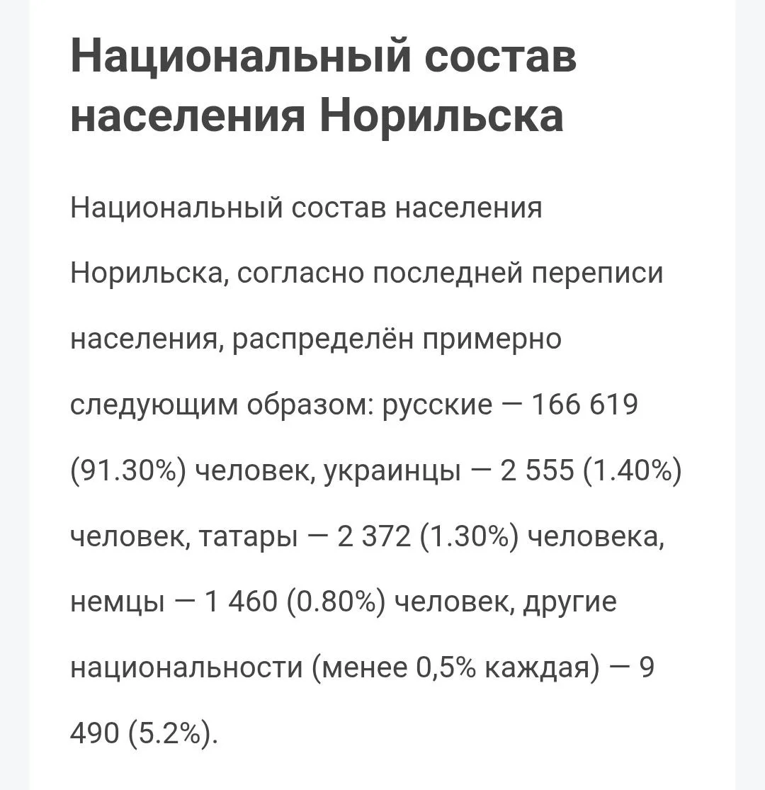 Изображение к публикации