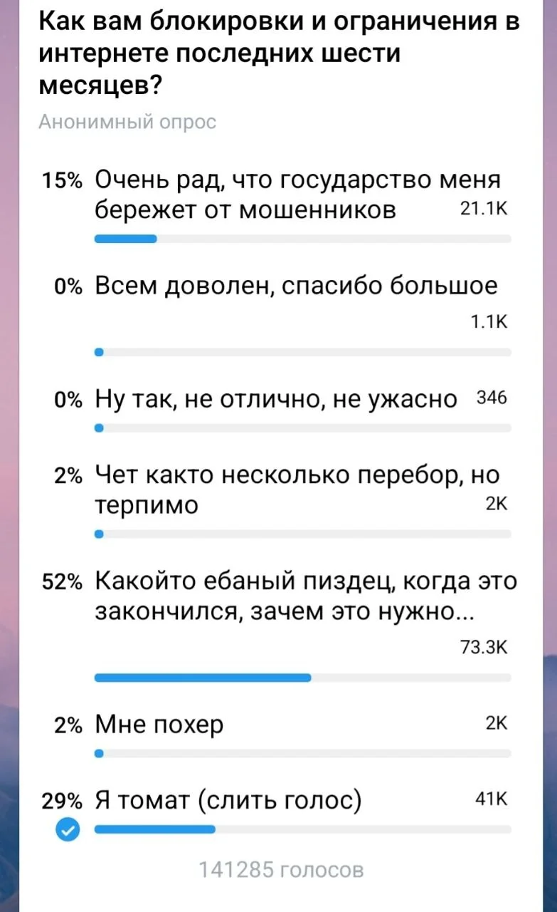 Изображение к публикации