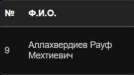 Изображение к публикации