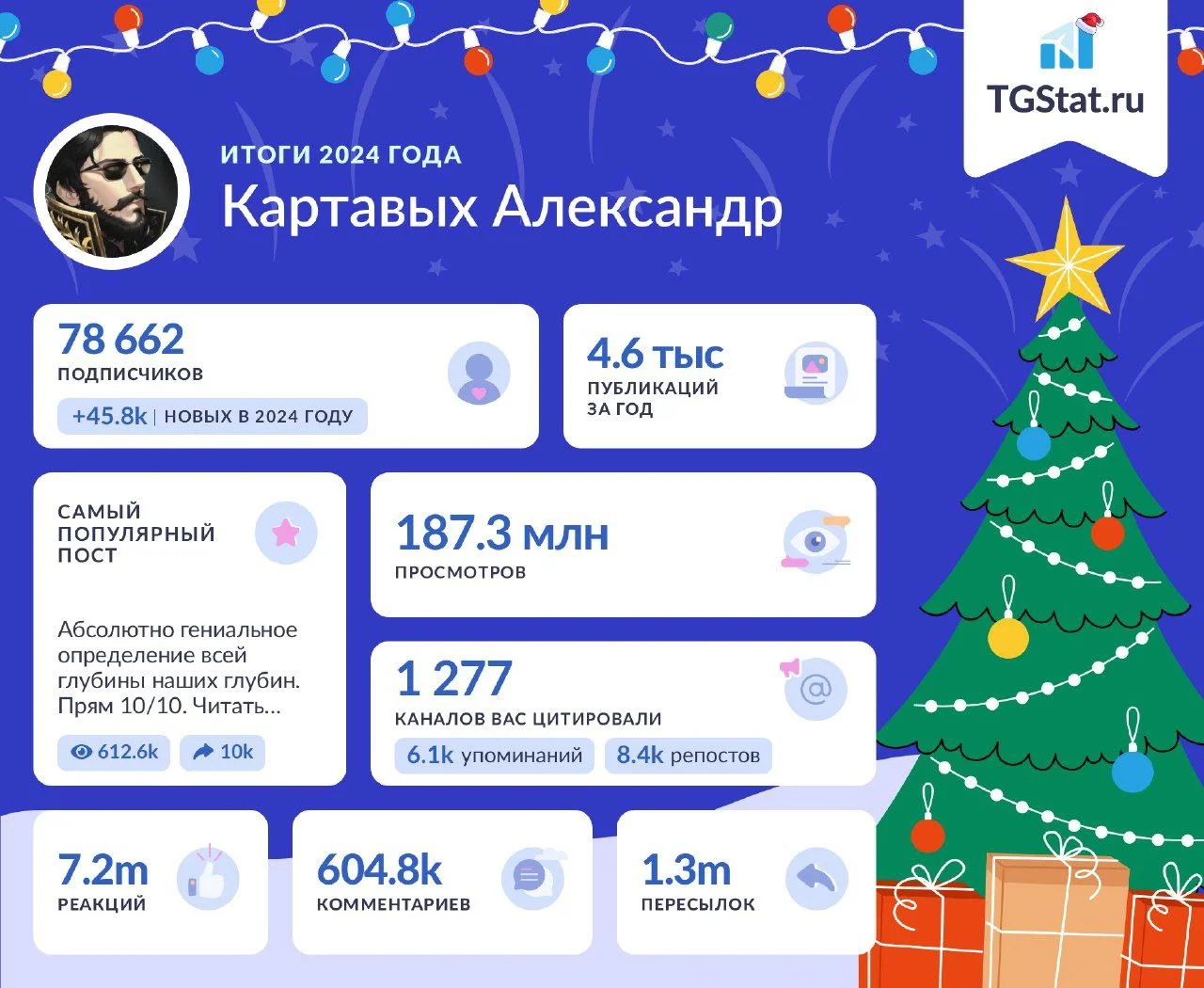 Изображение к публикации