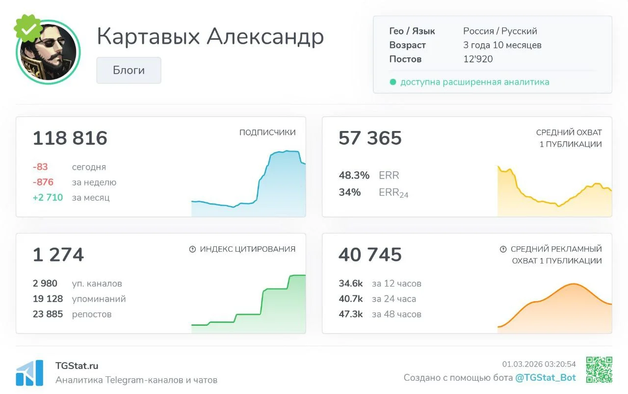 Изображение к публикации