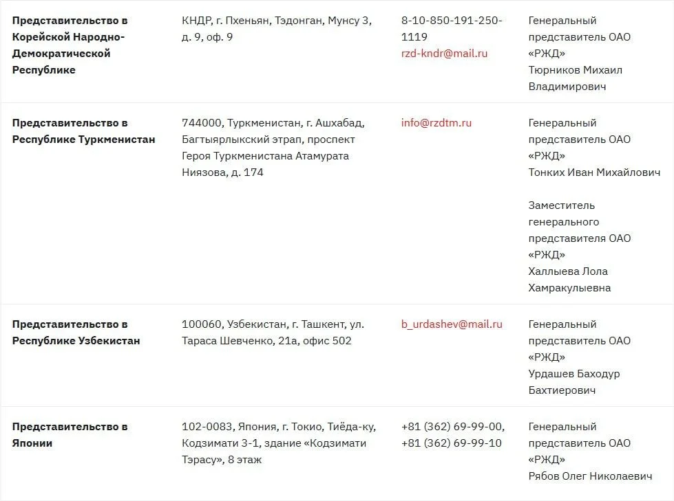 Изображение к публикации